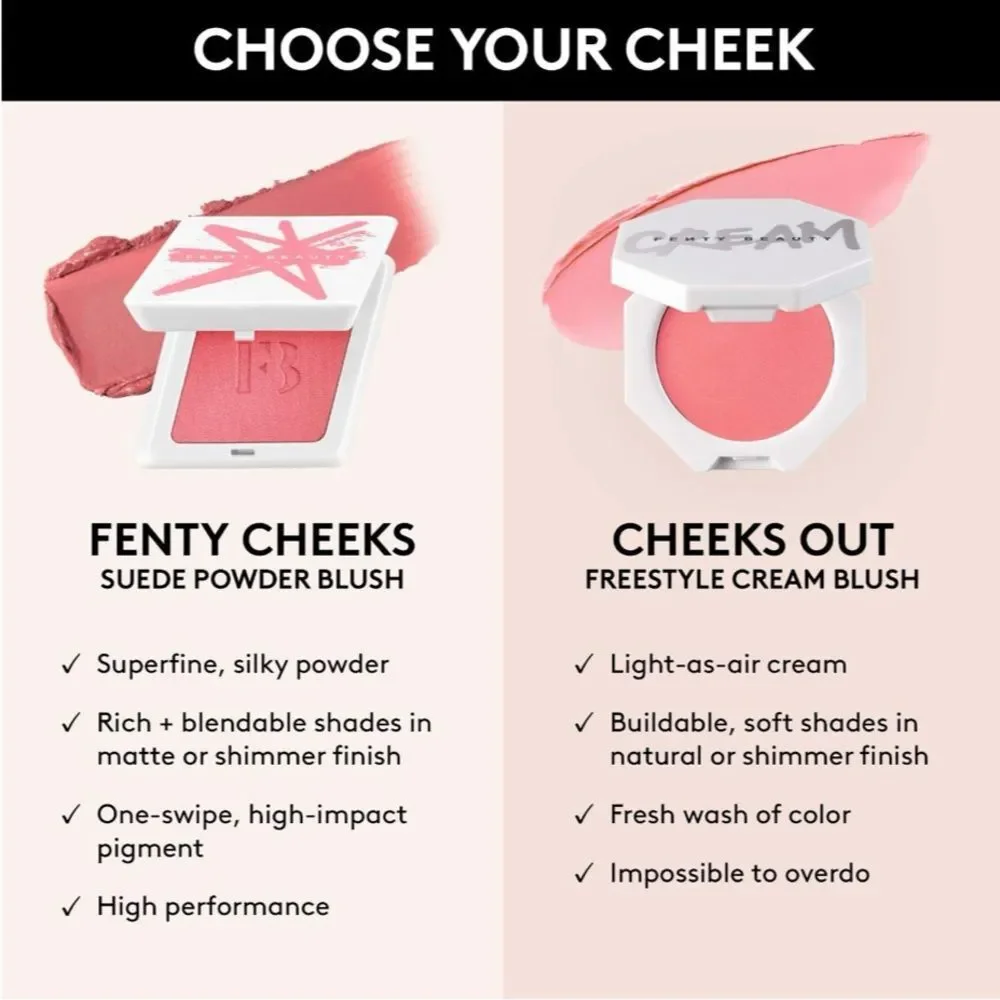 FENTY BEAUTY BY RIHANNA Fenty Cheeks Suede Waterproof Powder Blush Daiquiri Dip